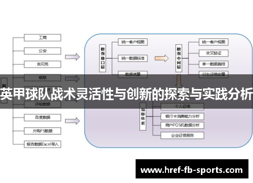 英甲球队战术灵活性与创新的探索与实践分析