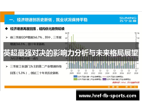 英超最强对决的影响力分析与未来格局展望