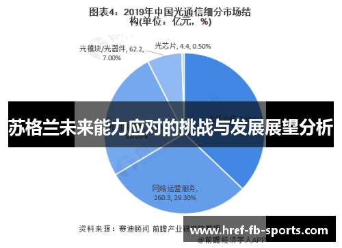 苏格兰未来能力应对的挑战与发展展望分析 苏格兰未来能力应对的挑战与发展展望分析