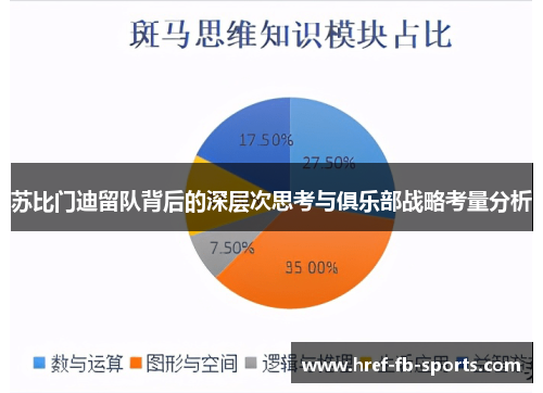 苏比门迪留队背后的深层次思考与俱乐部战略考量分析