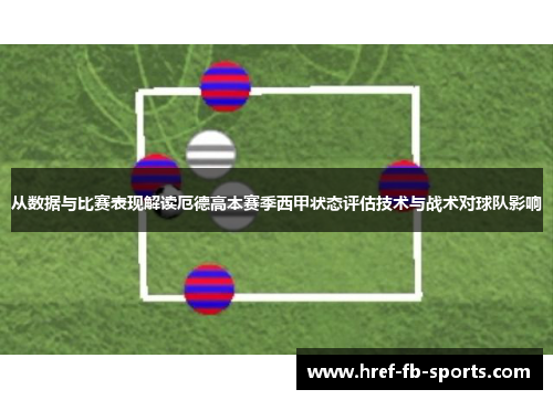 从数据与比赛表现解读厄德高本赛季西甲状态评估技术与战术对球队影响