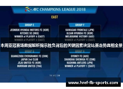 本周亚冠赛场数据解析揭示胜负背后的关键因素决定比赛走势真相全景
