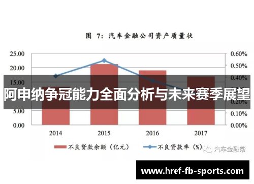 阿申纳争冠能力全面分析与未来赛季展望 阿申纳争冠能力全面分析与未来赛季展望