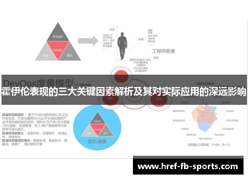 霍伊伦表现的三大关键因素解析及其对实际应用的深远影响
